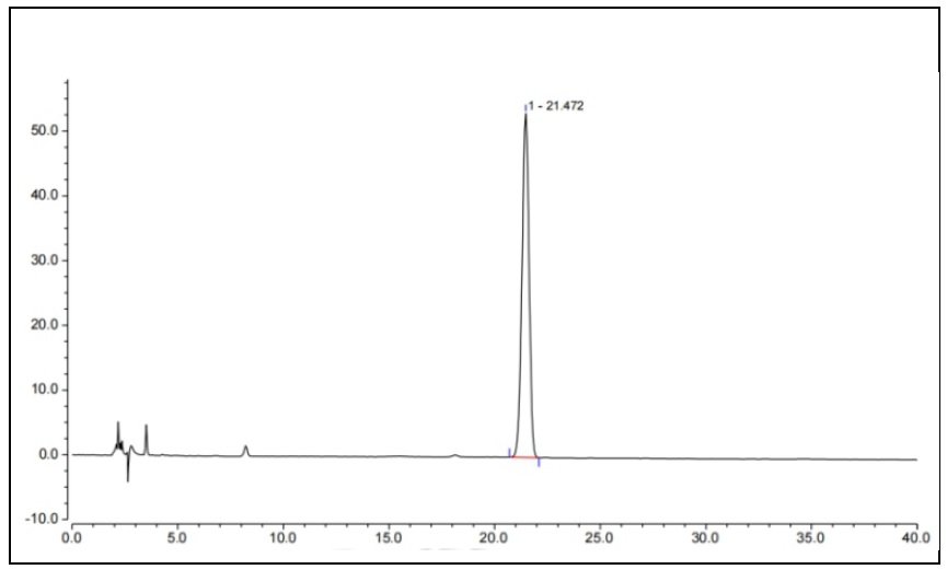 Amity Plus NH2 Application